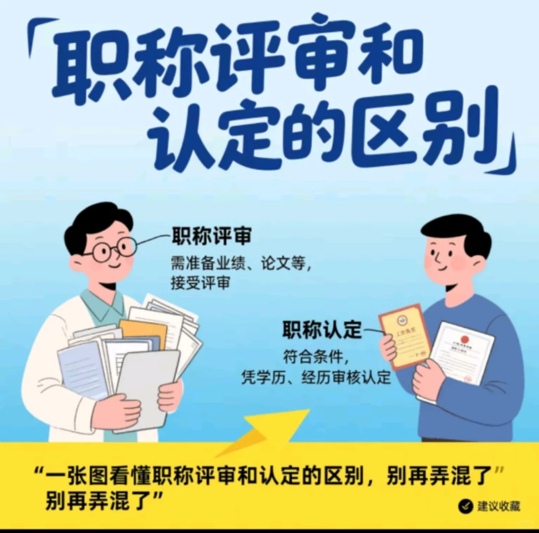 湖南衡阳中级职称考试时间是什么时候？2025年考试安排大揭秘！