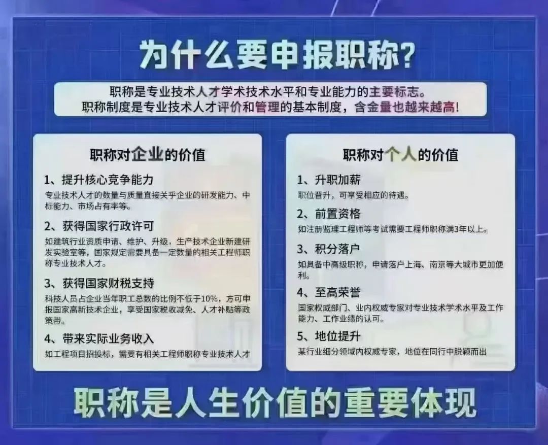 张家界职称评审费用揭秘：你需要了解的报名时间和收费标准