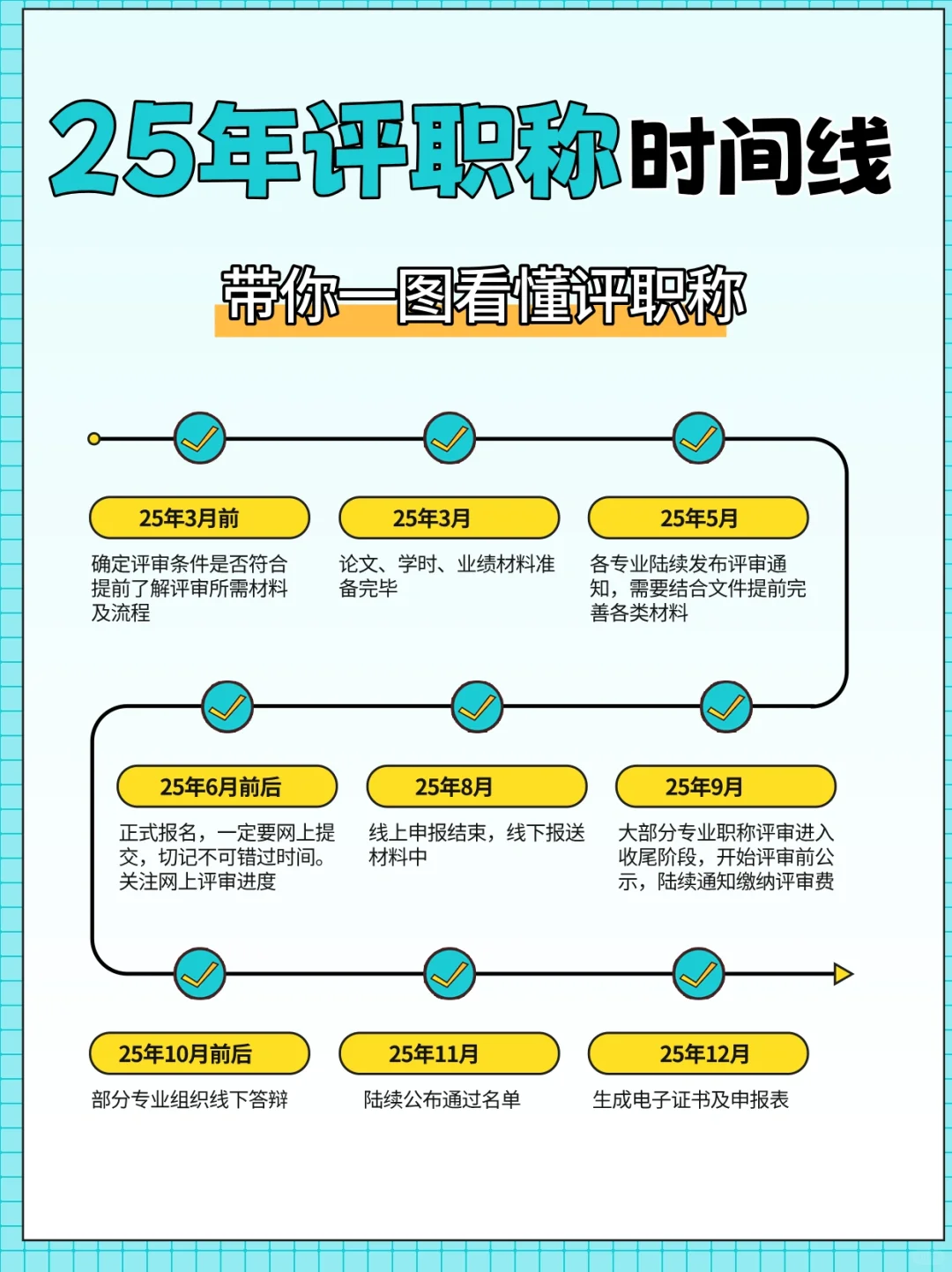 湖南衡阳中级职称考试时间是什么时候？2025年考试安排大揭秘！