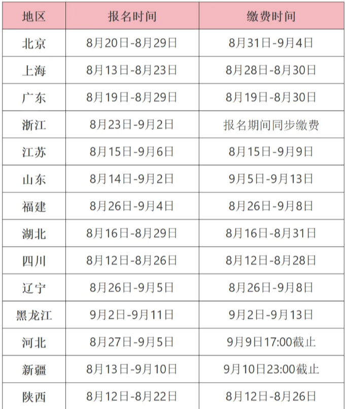 湖南岳阳中级职称评审条件与申报流程全解析：让你的职称评审不再困难！