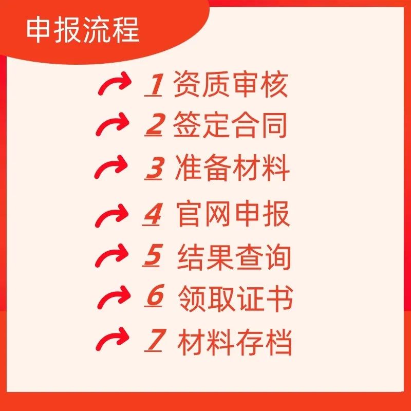 2025年湖南郴州高级职称评审时间揭秘！职称评审你准备好了吗？