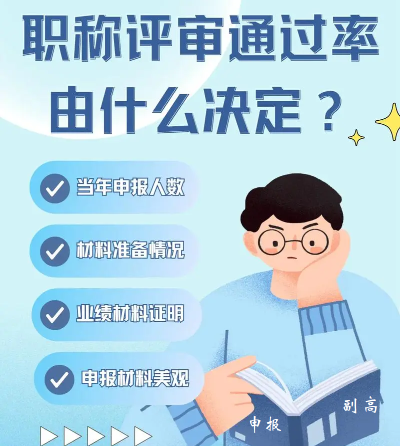 湖南衡阳的中级职称评审条件是什么？申报流程又是怎样的呢？