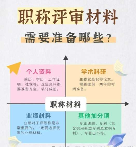 四川遂宁初级职称成绩查询攻略，如何快速查到自己的考试成绩？