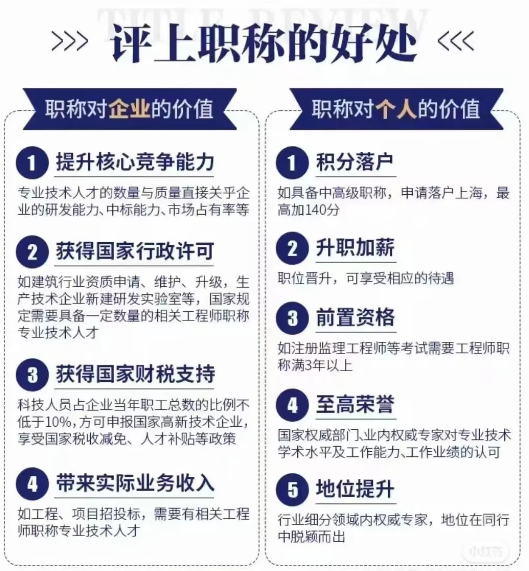 2025年初级职称评审条件要有什么要求？职称评审新规解读！